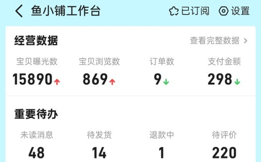 闲鱼卖货项目，要不要开通鱼小铺！？