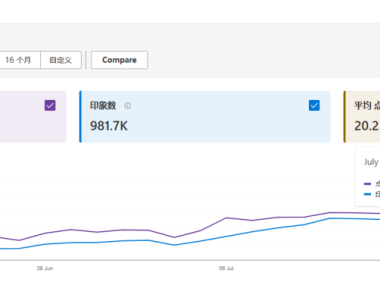 必应SEO实战：新站 2 月日点击 1W+，这些坑我替你踩完（附内链优化技巧）