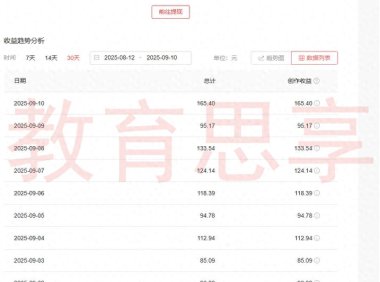 别瞎想了，普通人也能写自媒体