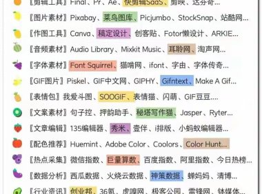 自媒体人常用网站